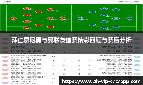 C7娱乐平台